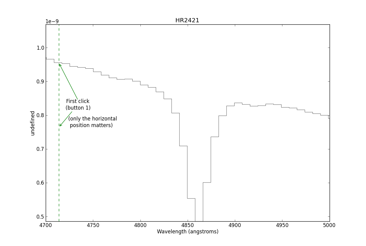 First click fitting a baseline