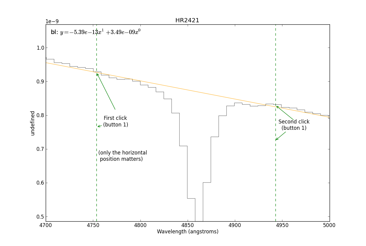 Second click fitting a spectral line